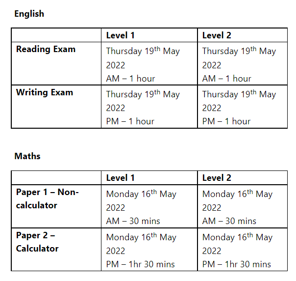 Exams Two Rivers School